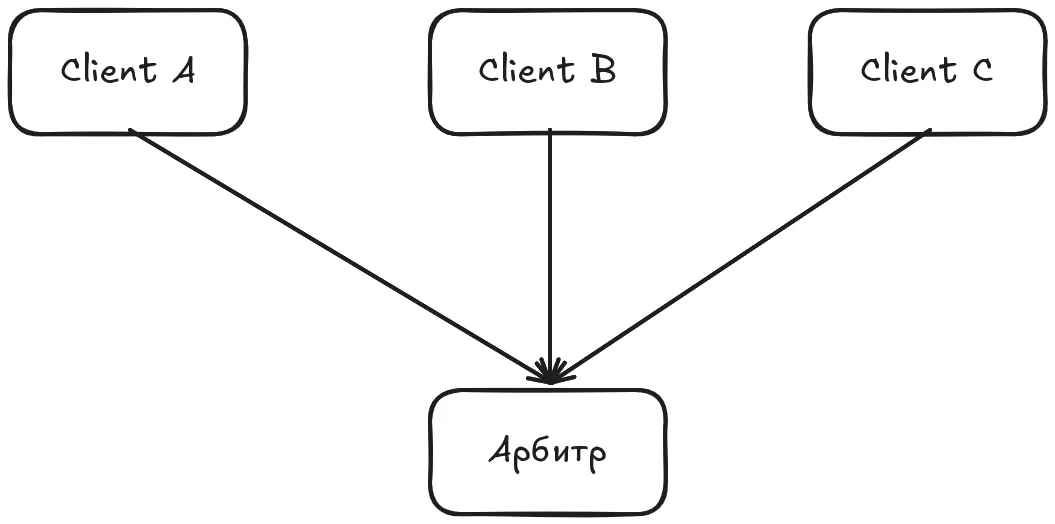 Центральный арбитр